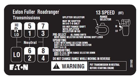 shift pattern for 13 speed